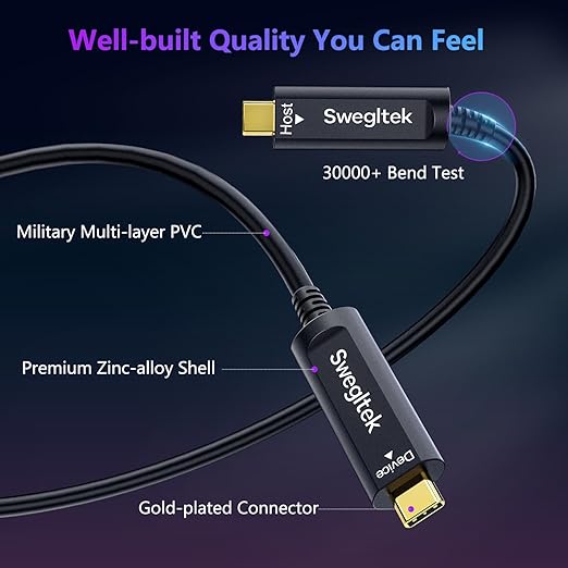 USB 3.2 C to C AOC Data Transmission  Only