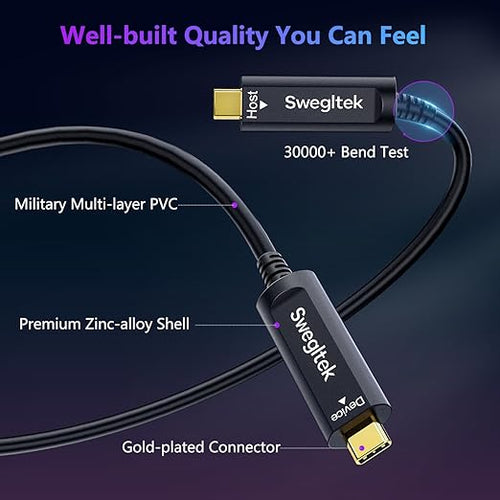 USB 3.2 C to C AOC Data Transmission  Only