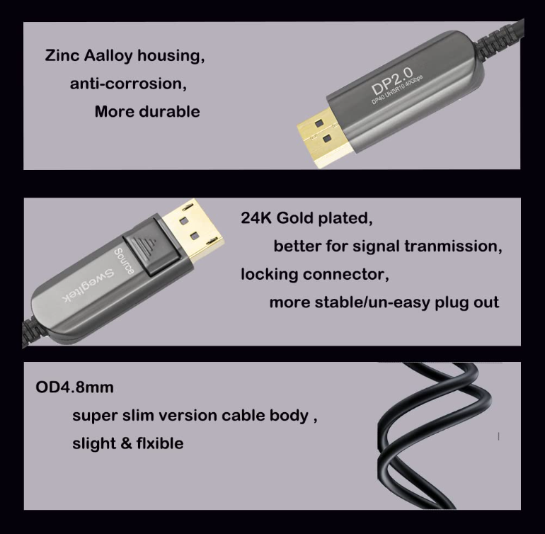 DP 2.1 active optical cable