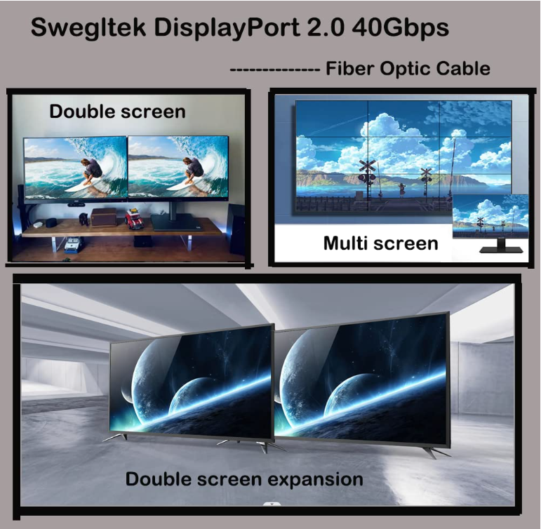 DP 2.1 active optical cable
