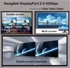 DP 2.1 active optical cable