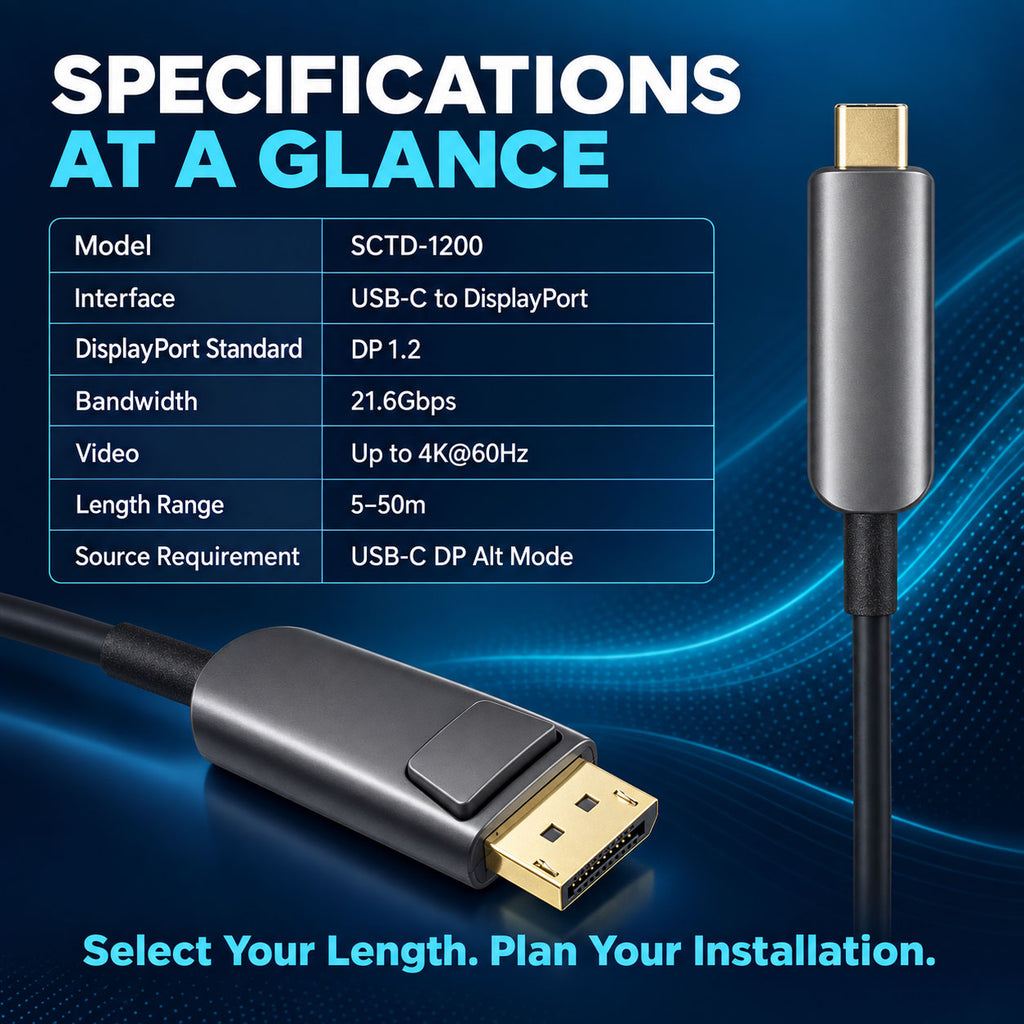 SCTD-1200 USB-C to DisplayPort active optical cable specifications