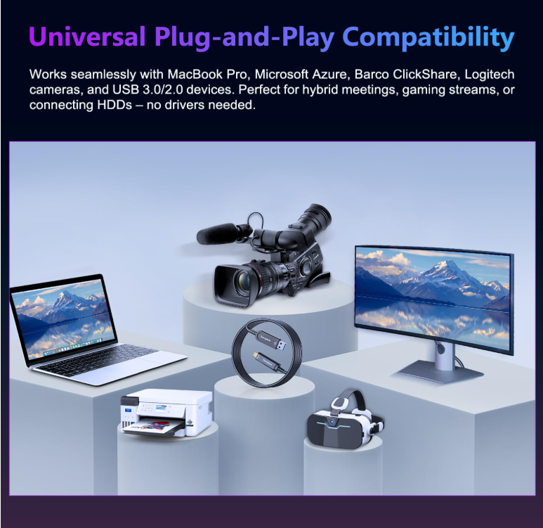 USB A TO C 3.2 super speed data transmission cable