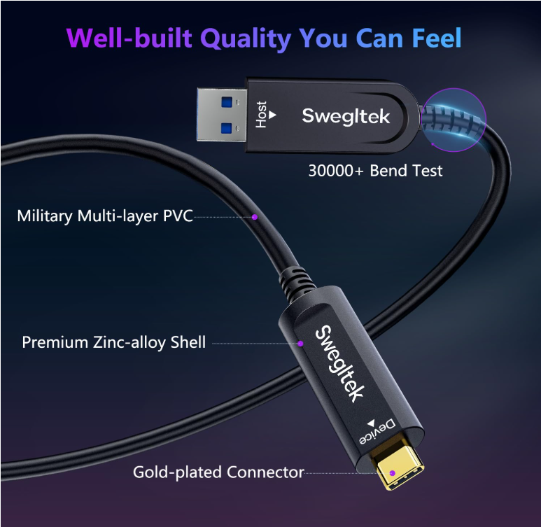 USB A TO C 3.2 super speed data transmission cable