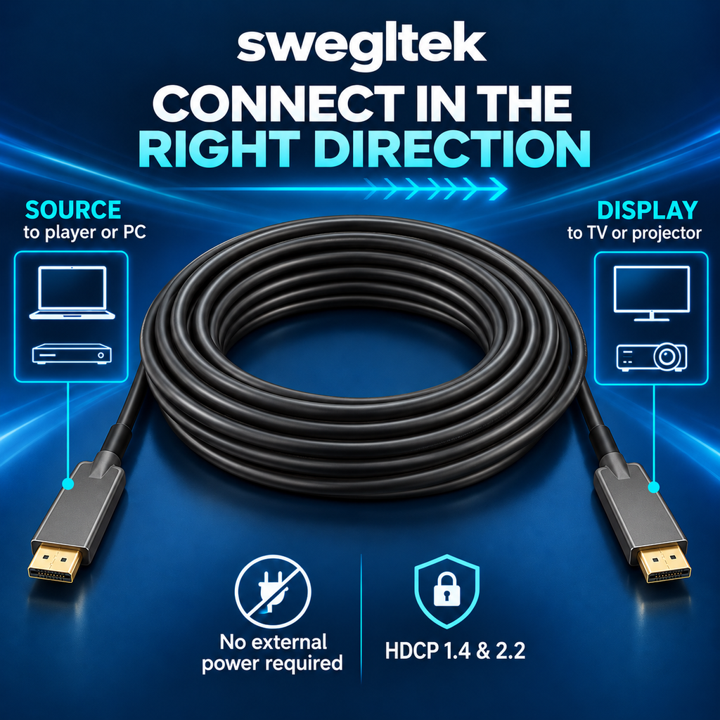 Directional HDMI source to display installation
