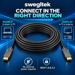 Directional HDMI source to display installation