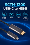 SCTH-1200 USB-C to HDMI active optical cable specifications