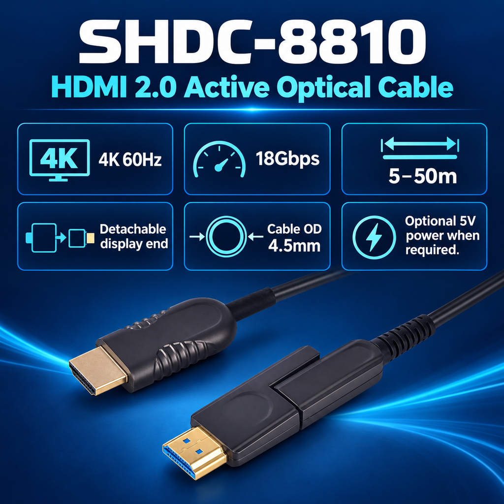 SHDC-8810 HDMI 2.0 optical cable specifications