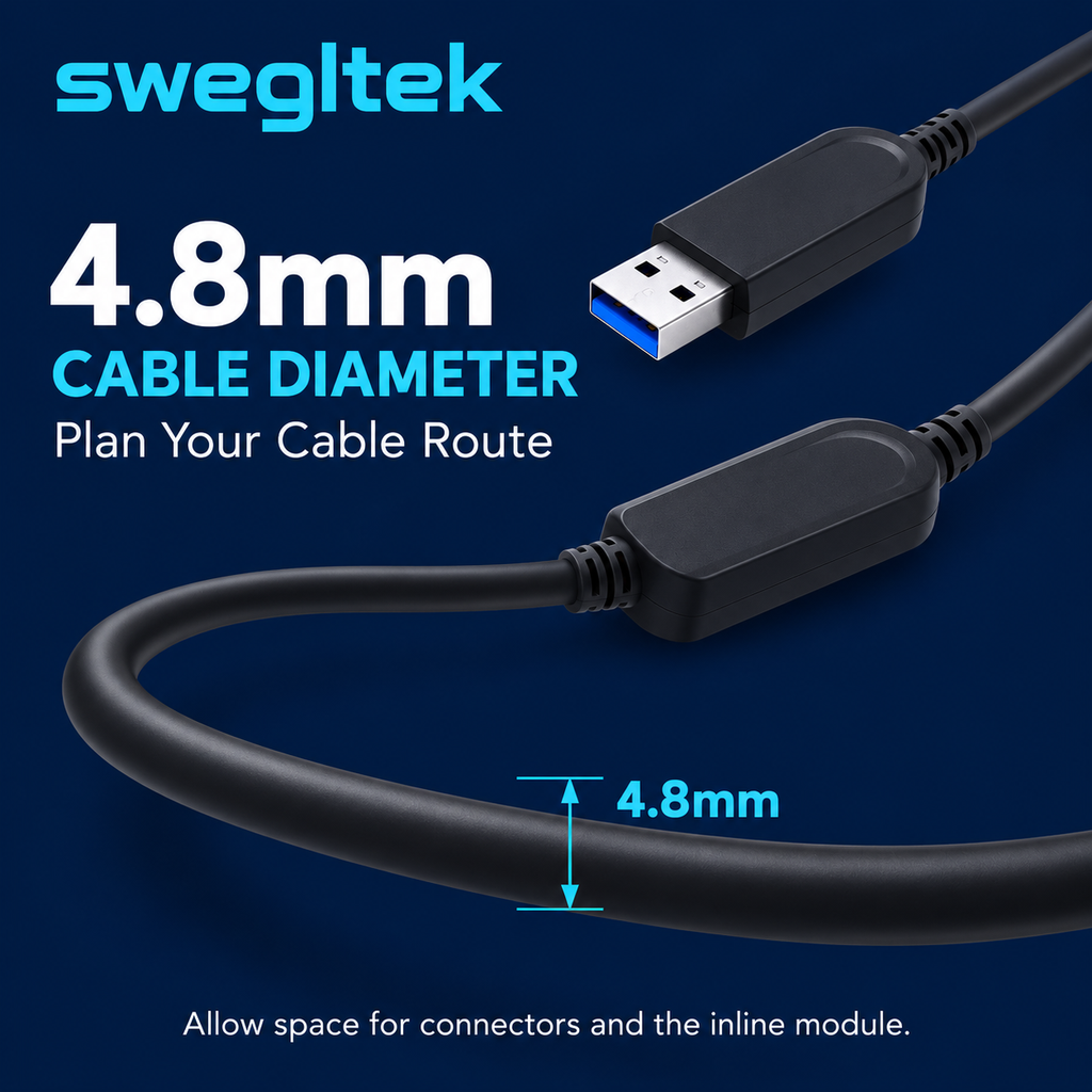 4.8mm cable diameter and room needed around the inline module.