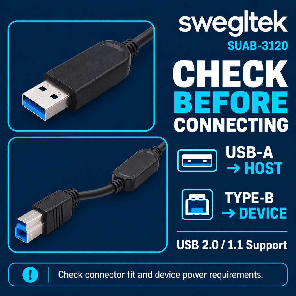 USB-A host and Type-B device connection guide.
