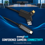 Optical USB cable for compatible conference cameras