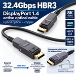 Swegltek DisplayPort to Mini DisplayPort1.4 active optical cable: hbr3; display end with removable DP adapter fitted,8K60requiresDSC.