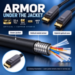 Swegltek armored DisplayPort1.4 active optical cable,armor; internal helical metal armor under black jacket,8K60withDSC.
