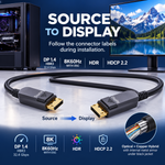 Swegltek armored DisplayPort1.4 active optical cable,direction; internal helical metal armor under black jacket,8K60withDSC.