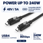 USB PD up to 240W at48V5A with compatible power source and device.