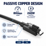 Passive copper coaxial construction, shielding and black PVC jacket.