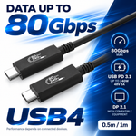 Swegltek USB4 micro coaxial copper USB-C cable,80Gbps,USBPD up240W, data.