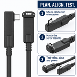 Angled USB-C installation checklist for orientation, screw mounts and testing.